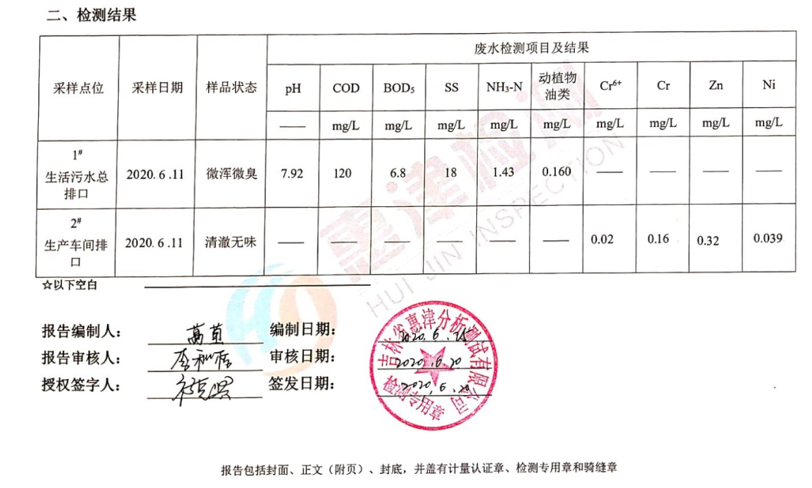 澳门皇冠体育 环境信息公开2020年6月23